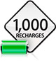 1000recharges