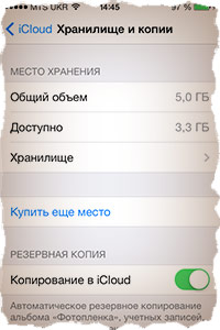 Данные хранимые в резервной копии iPhone