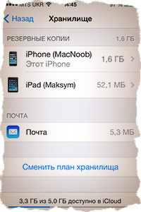 Данные хранимые в резервной копии iPhone