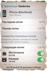 Данные хранимые в резервной копии iPhone