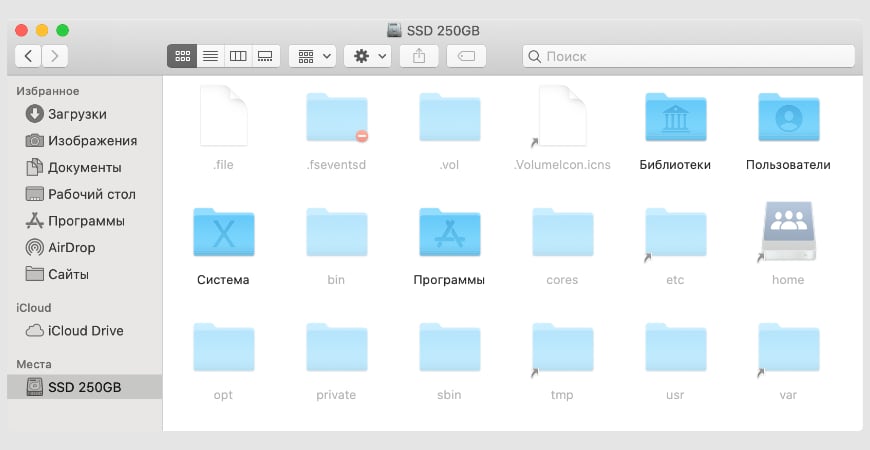 скрытые файлы и папки в macOS