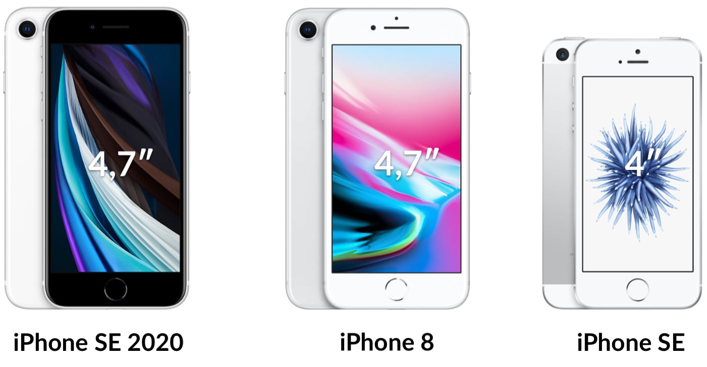 iPhone SE 2020 года: цена, характеристики, дата выхода