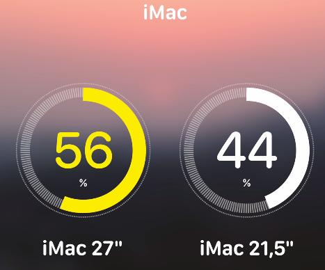 Поломки iMac