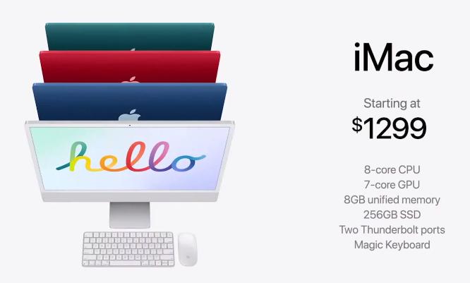 Ценовая политика Apple на iMac