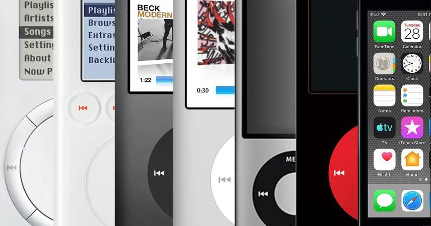 Эволюция iPod