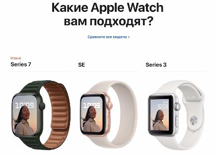 Варианты покупки Apple Watch