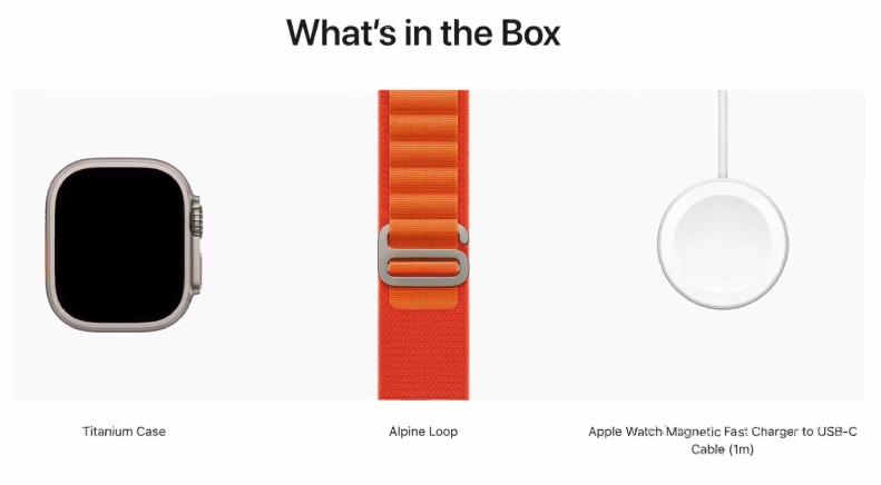 Комплектация Apple Watch Ultra