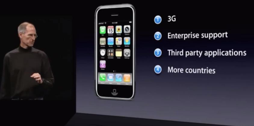 Преимущества iPhone 3G
