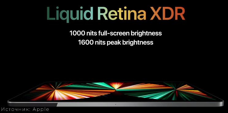 Жидкий дисплей Retina XDR