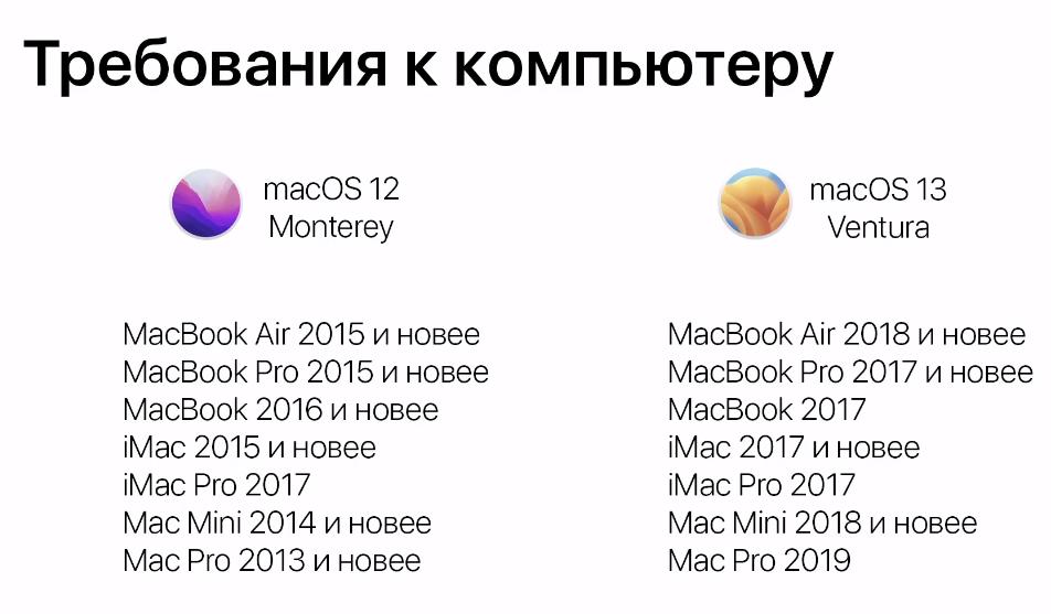 Требования к Mac для установки macOS