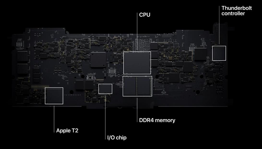 Переход на чипы Apple Silicon