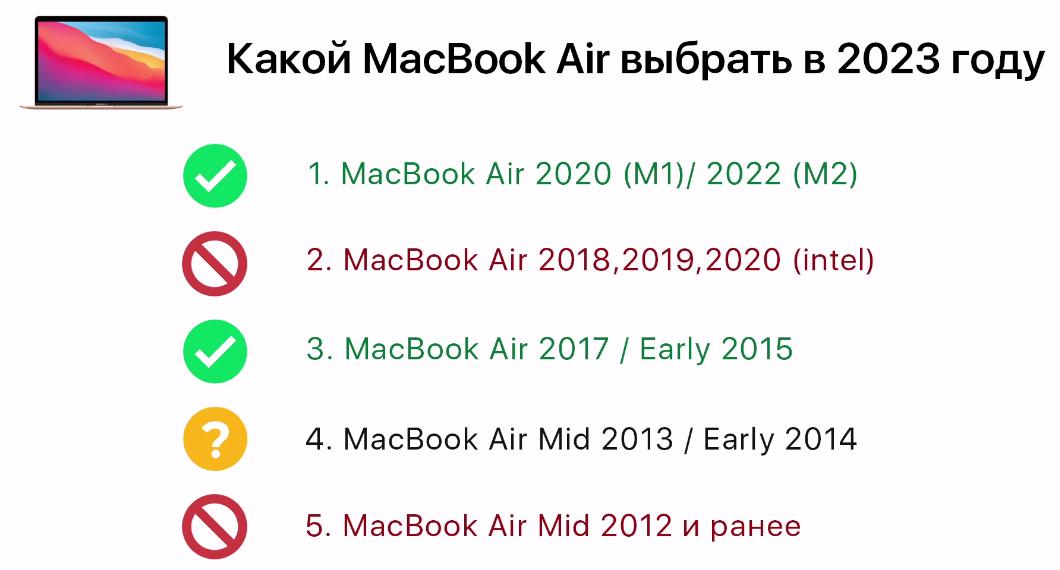 Какой MacBook Air выбрать в 2023 году?