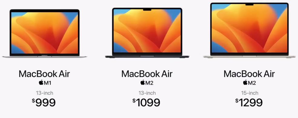 Цена MacBook Air 2023