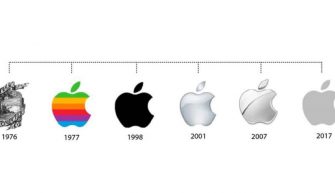 Интересные факты о Apple