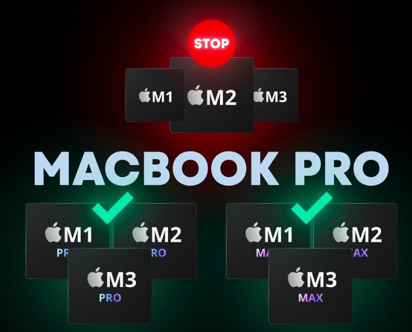 Выбор MacBook Pro