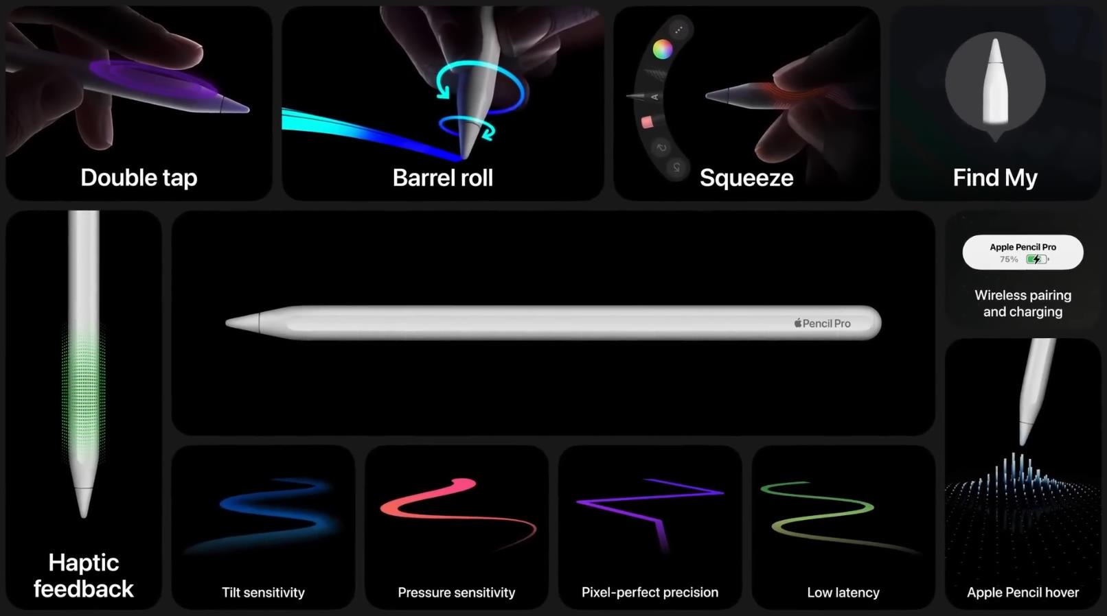 Apple Pencil Pro 2024