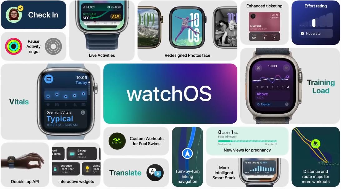 Обновление watchOS