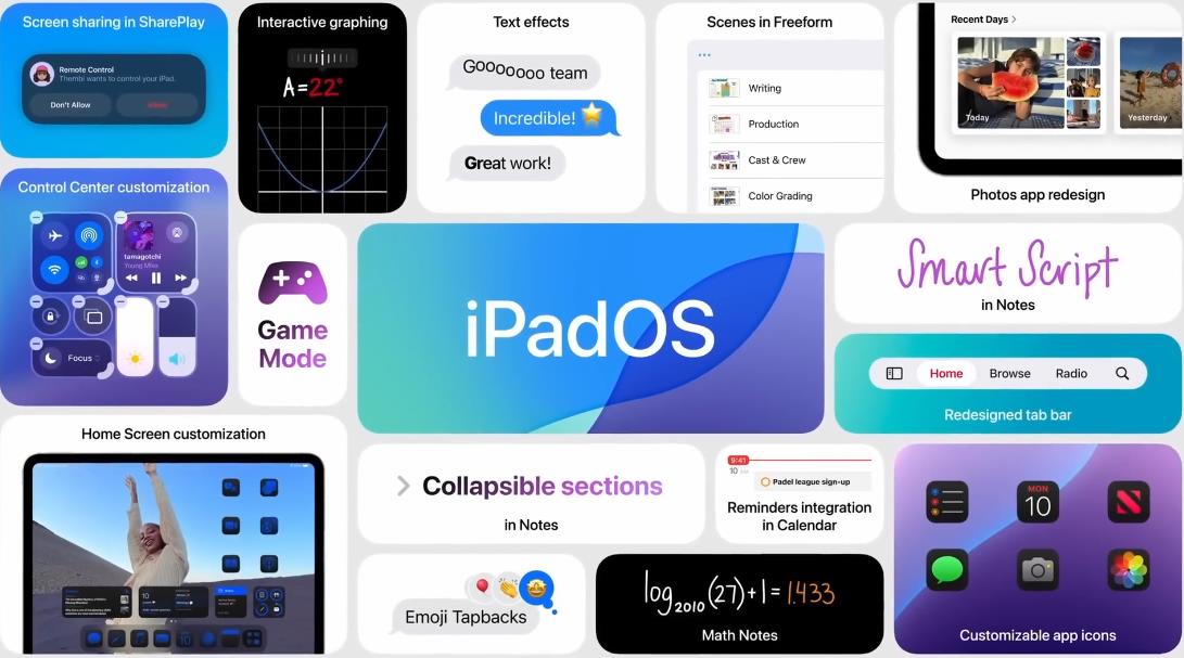 Обновление iPadOS