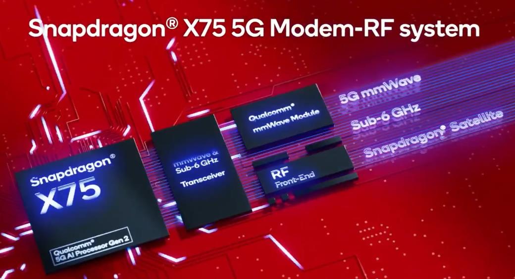 модем Qualcomm Snapdragon x75