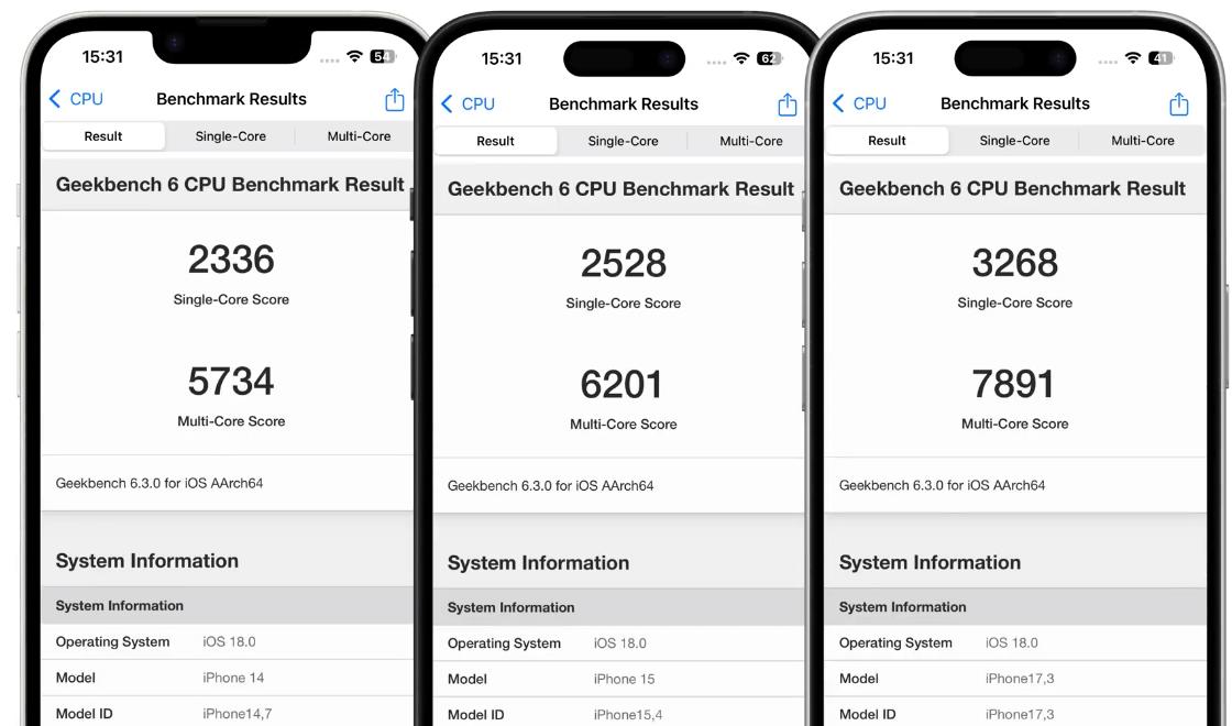 Geekbench 6