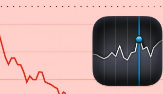 Акции Apple