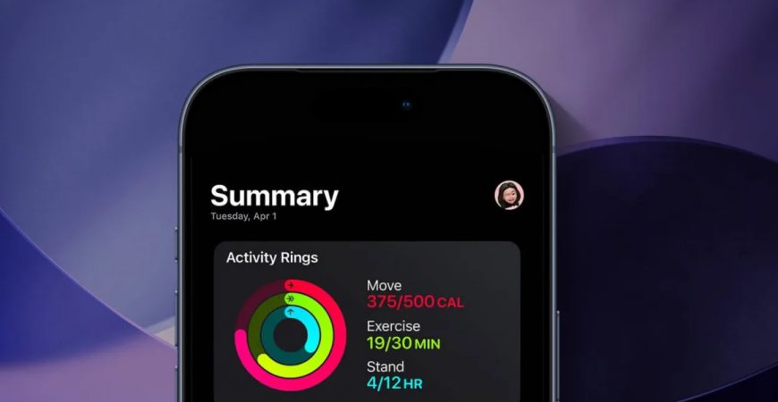 Кольца активности