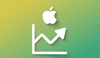 Прибыль Apple