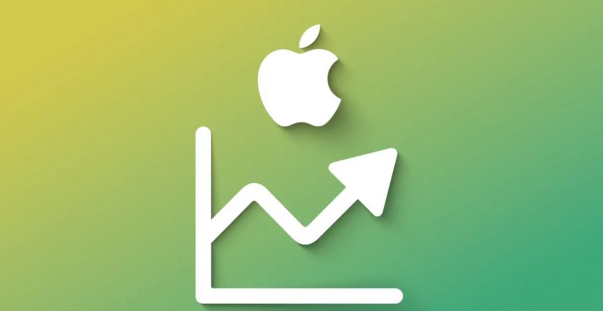 Прибыль Apple