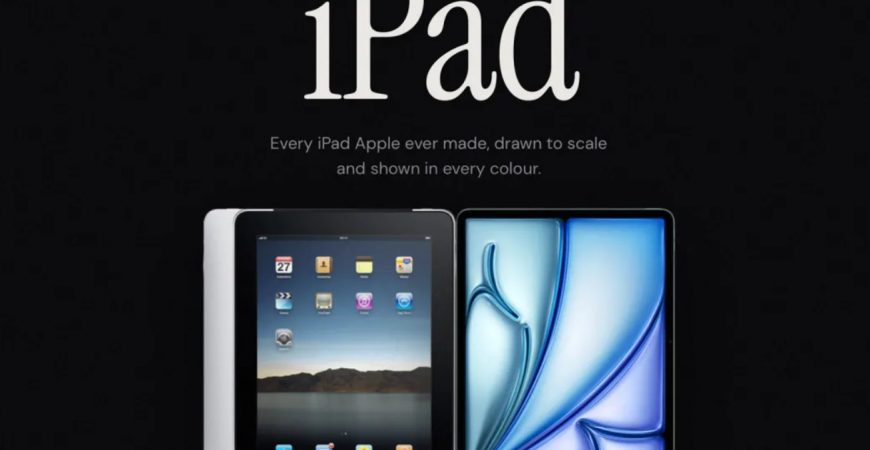 iPad